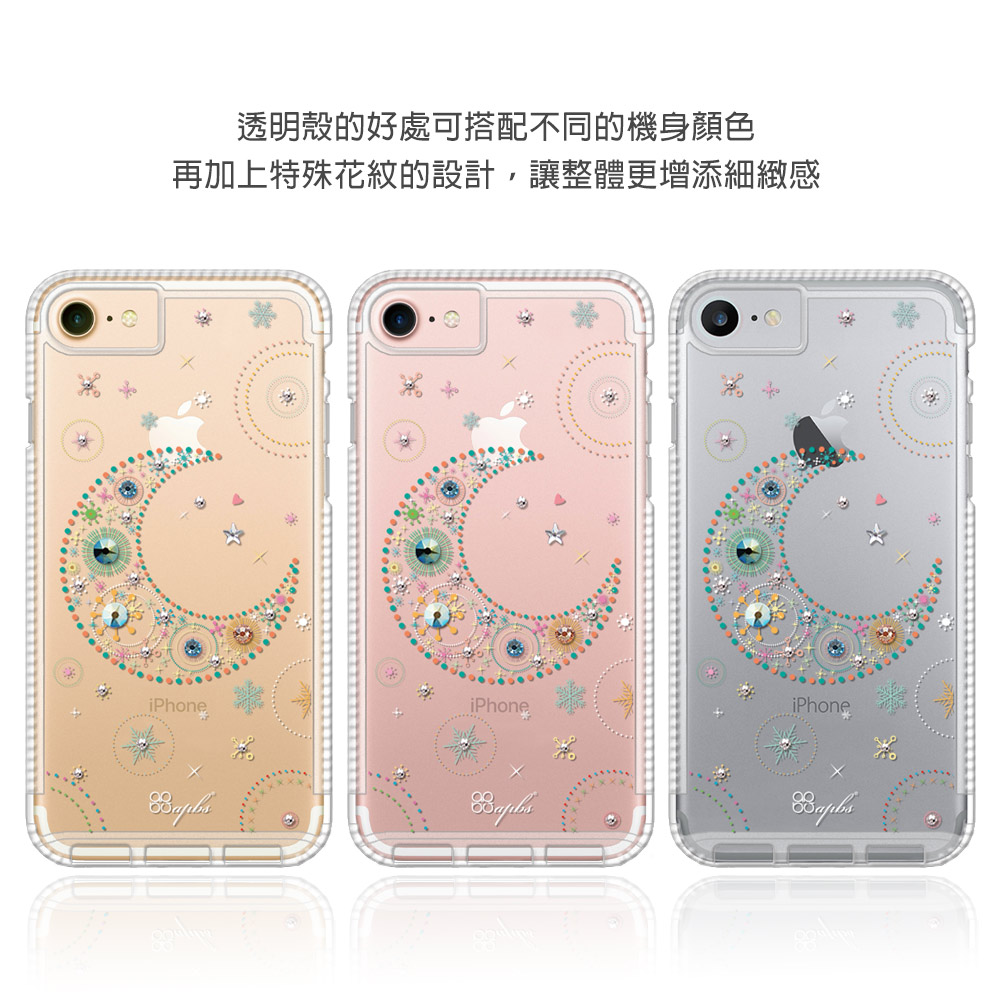 apbs,iPhone SE(第2代/2020),iPhone 8,iPhone 7,iPhone 6s,iPhone 6,輕薄軍規